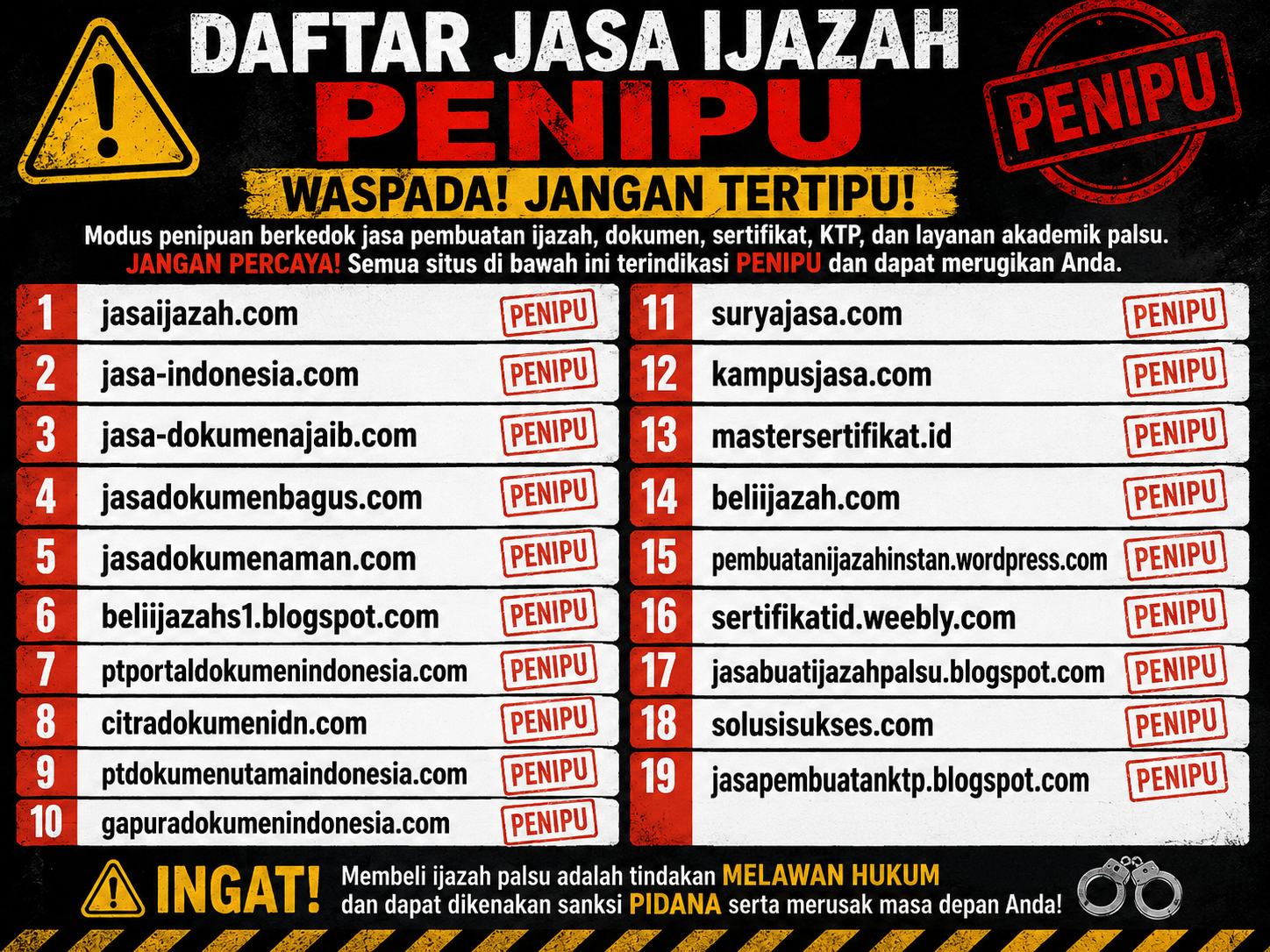 Daftar Jasa Ijazah Penipu Daftar Jasa Ijazah Penipu - Waspada Penipuan Dokumen Akademik Palsu