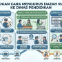 Cara Mengurus Ijazah Hilang, jasa ijazah, ijazah resmi https://infopendidikan.org/ cara verifikasi ijazah resmi